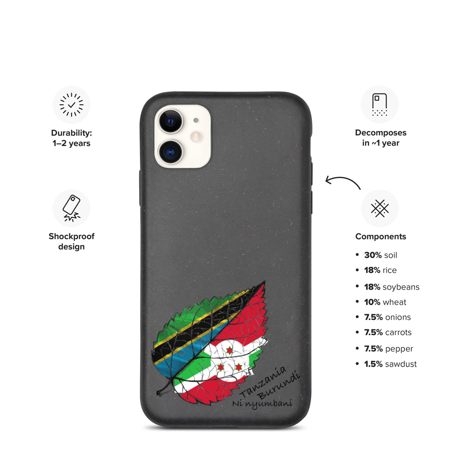 Thee my Story Tanzania Burundi Speckled Case for iPhone®