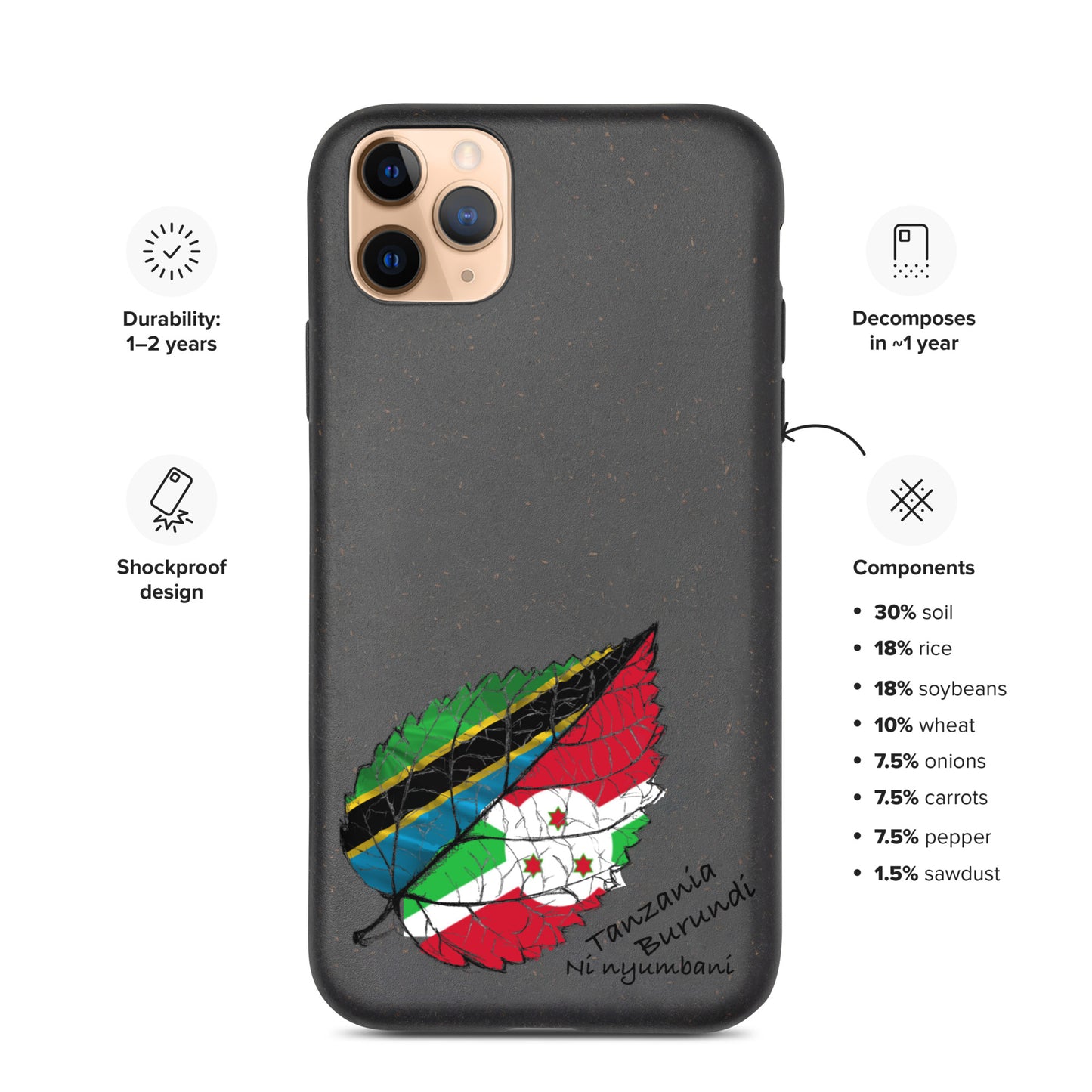 Thee my Story Tanzania Burundi Speckled Case for iPhone®