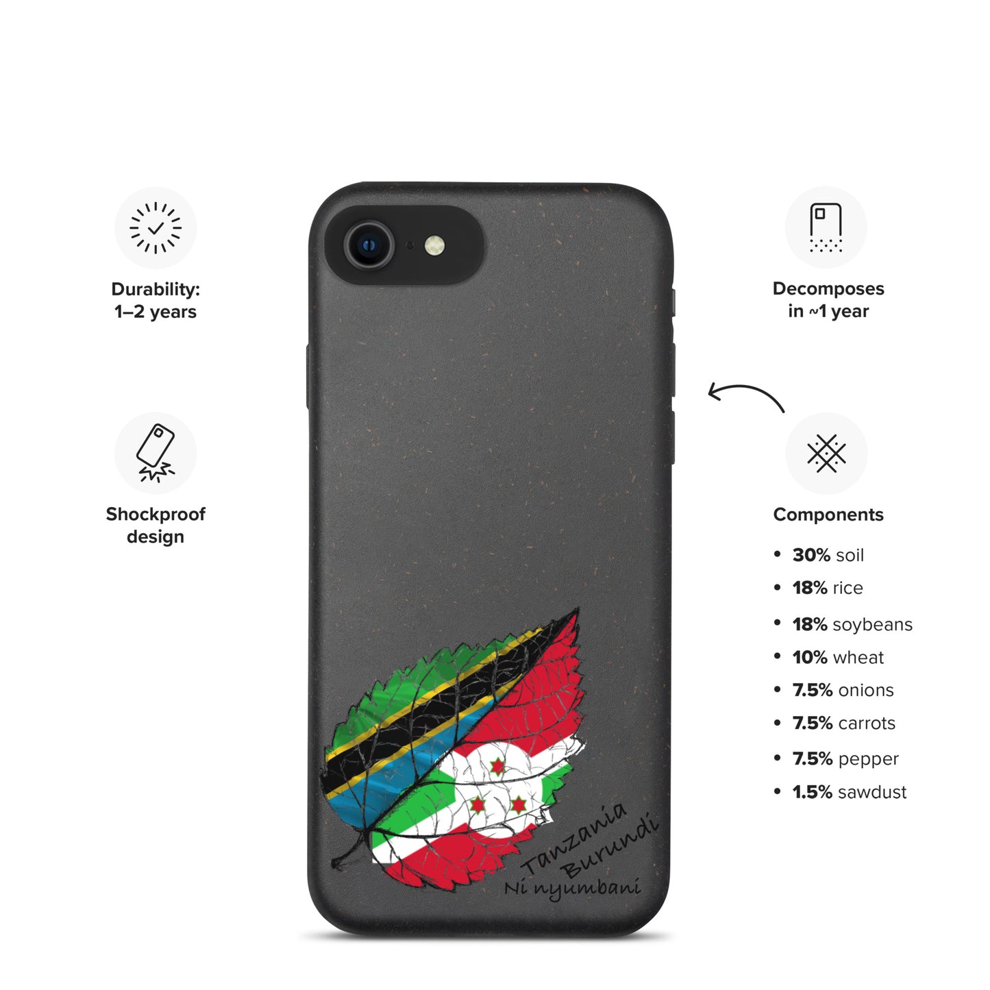 Thee my Story Tanzania Burundi Speckled Case for iPhone®