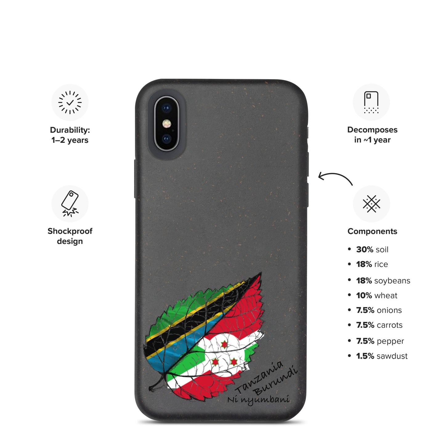 Thee my Story Tanzania Burundi Speckled Case for iPhone®