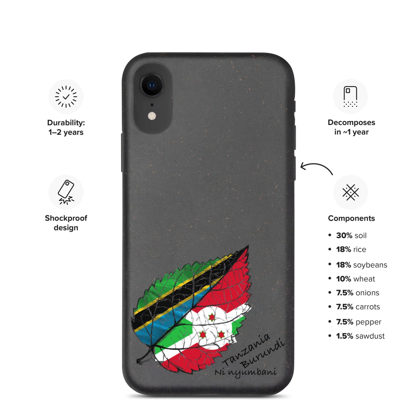 Thee my Story Tanzania Burundi Speckled Case for iPhone®